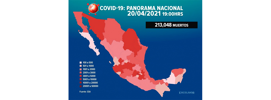 México rebasa las 213 mil muertes por covid-19 Foto: Excélsior Digital