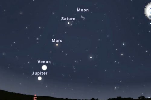 La alineación planetaria para el 24 de abril. (Imagen: Stellarium/Enséñame de Ciencia).