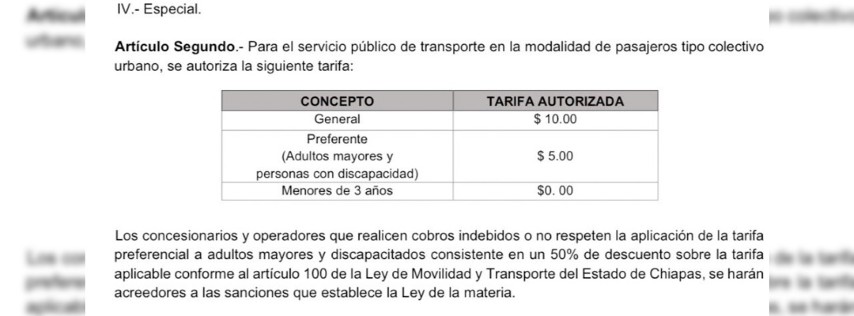 Pie de Foto.- EL aumento de precio se dio a conocer a través del Periódico Oficial del Estado. Foto Periódico Oficial Chiapas.